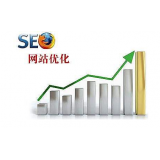 潍坊SEM流量的关键词购买阶段