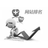 潍坊聚众:网站关键词排名关键词竞争程度研究