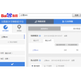 潍坊如何利用搜索引擎来判断关键词的难易