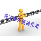 潍坊纯文本外链对于网站排名的作用