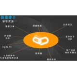 潍坊什么样的外链才是高价值的外链