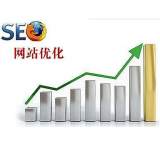 潍坊微笑seo:怎么在文章正文中加关键词链接