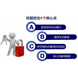 潍坊标题的简化是否对核心关键词排名有提升